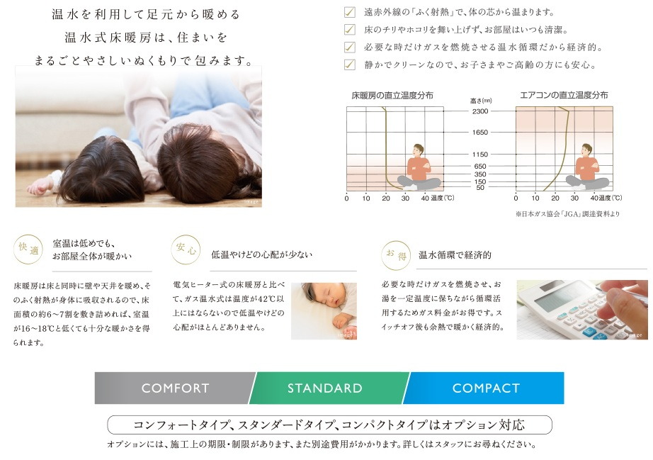 ガス温水式床暖房【PREMIUM】