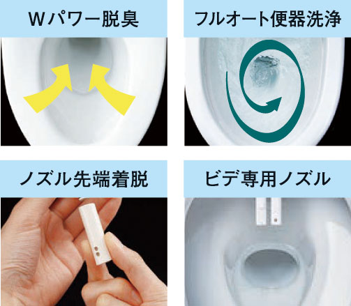 快適機能
