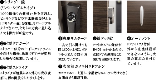 防犯性と操作性を高めた「オリジナル玄関ドア」を採用