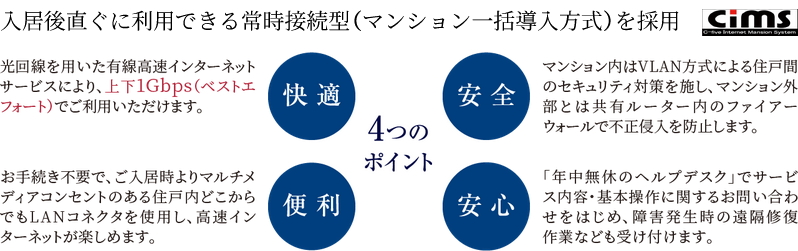 インターネットマンション