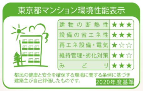 東京都マンション環境性能表示