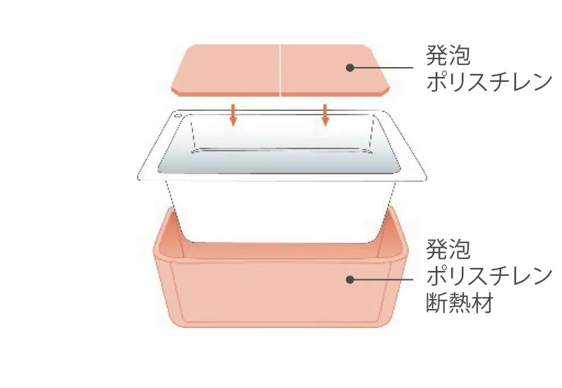 保温浴槽（専用組みフタ・フック付）