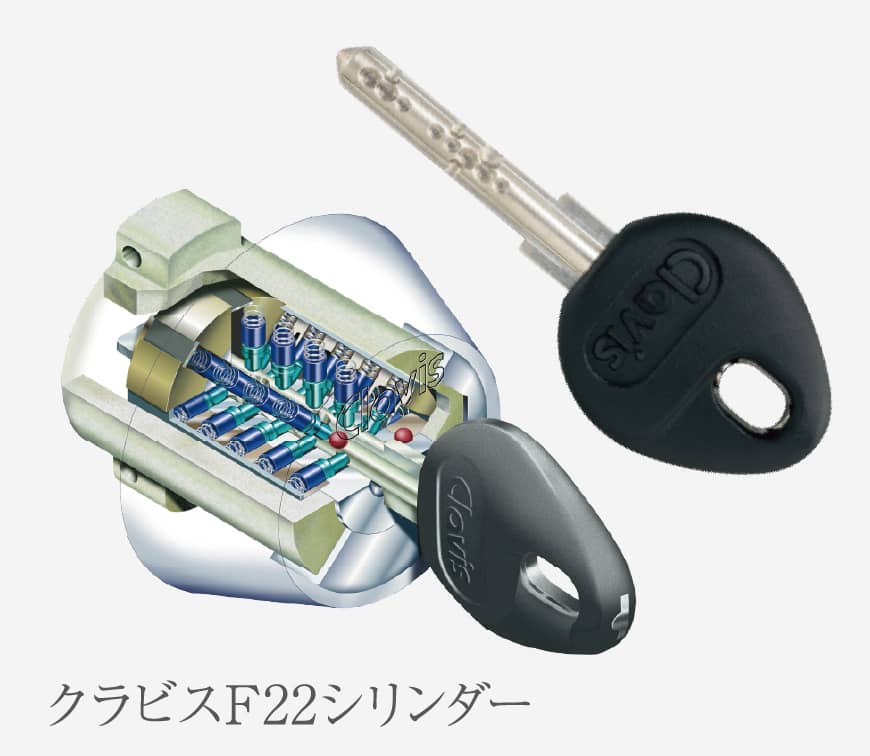 リバーシブルディンプルキー