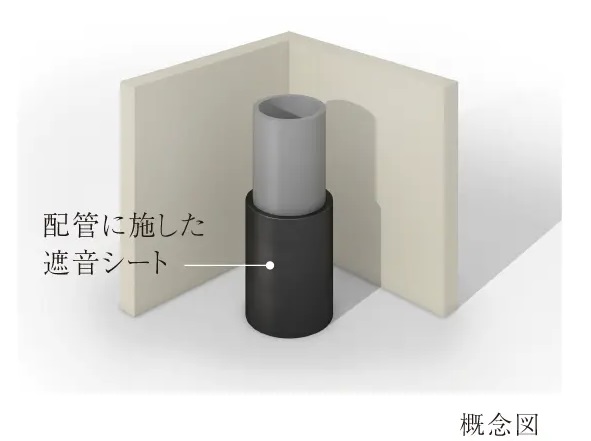 生活音への配慮