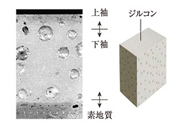 ハイパーキラミック