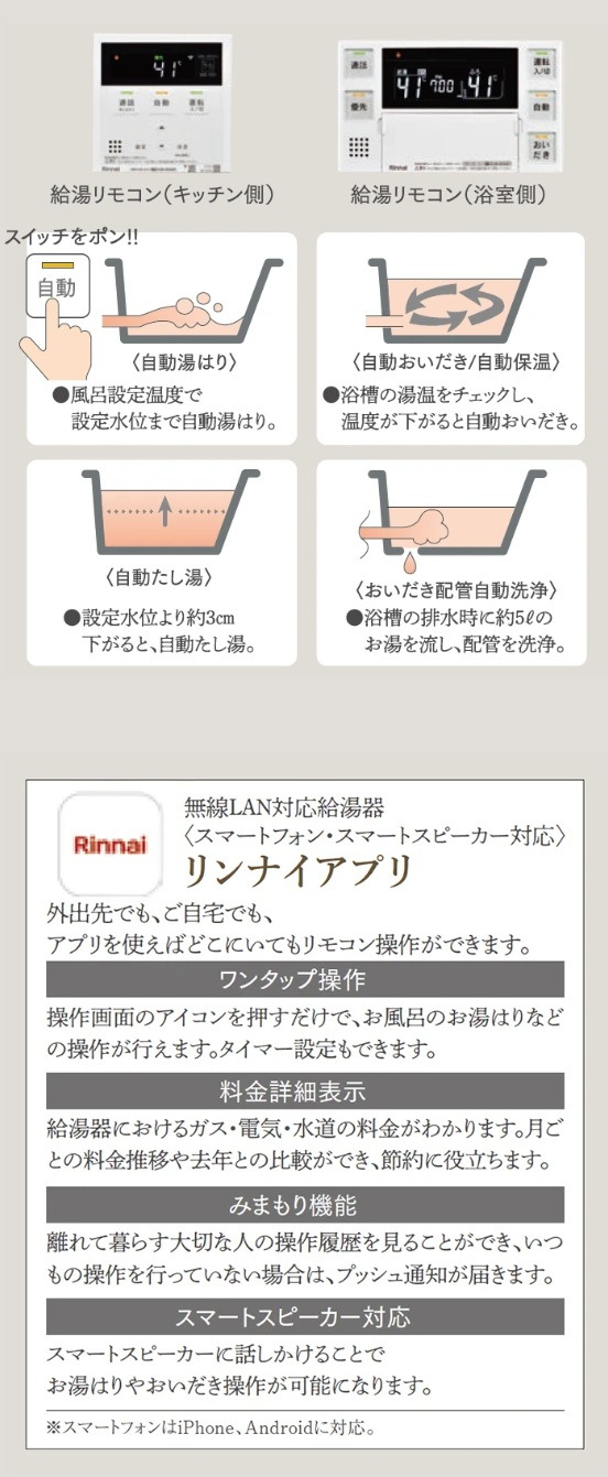 フルオート給湯