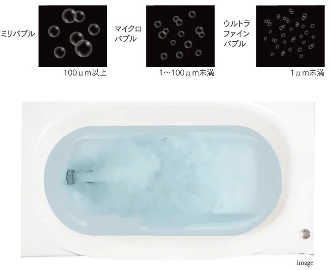 白濁の湯でリラックス