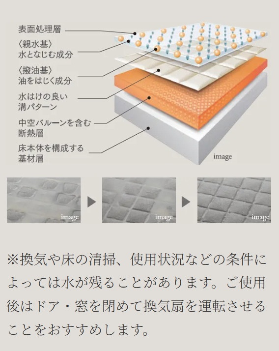 キレイサーモフロア
