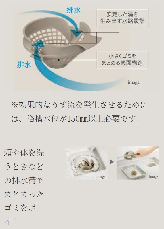 パッとくるりんポイ排水口