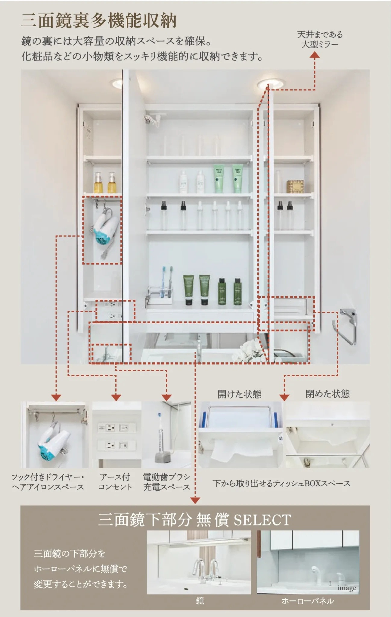 三面鏡裏多機能収納