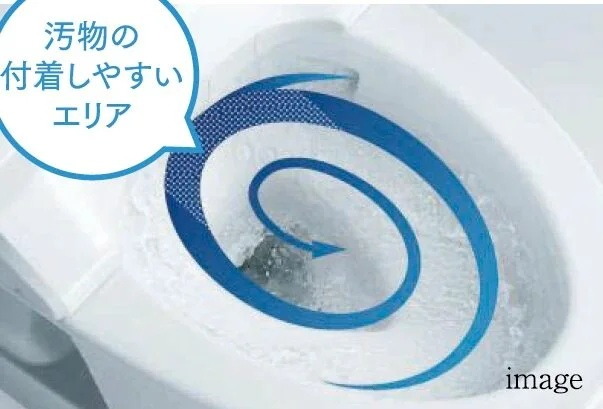 トルネード洗浄