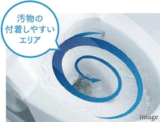 トルネード洗浄