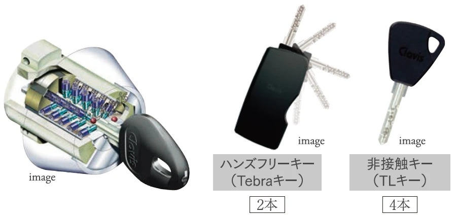 挿入しやすいスティックタイプのリバーシブルキー