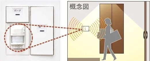 帰宅時に便利な人感センサー（玄関照明）