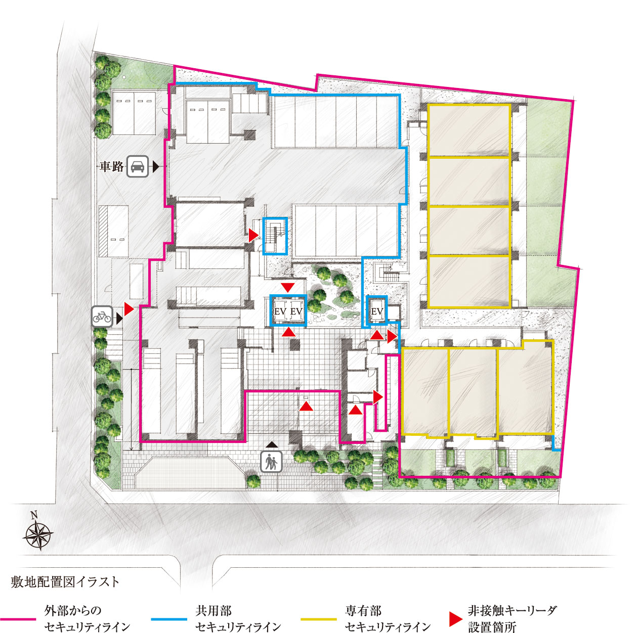 暮らしを守る安心のセキュリティを構築