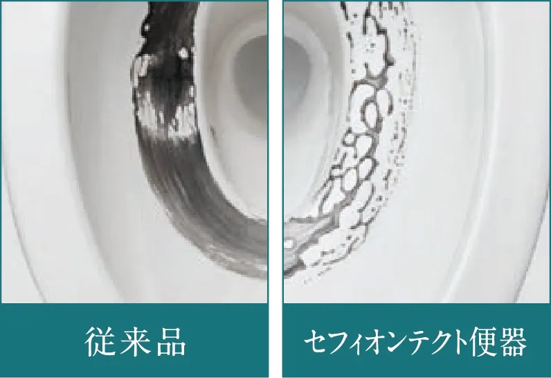 セフィオンテクト便器