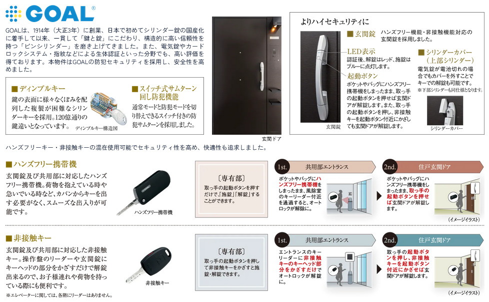 「世界水準の防犯力」でお応えする信頼のブランドGOAL（ゴール）を採用。
