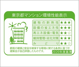 「マンション環境性能表示」取得