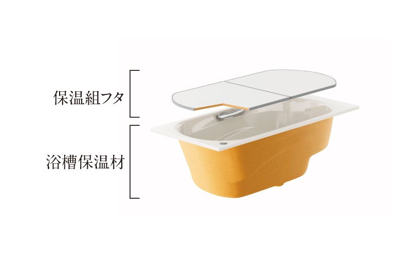 高断熱浴槽
