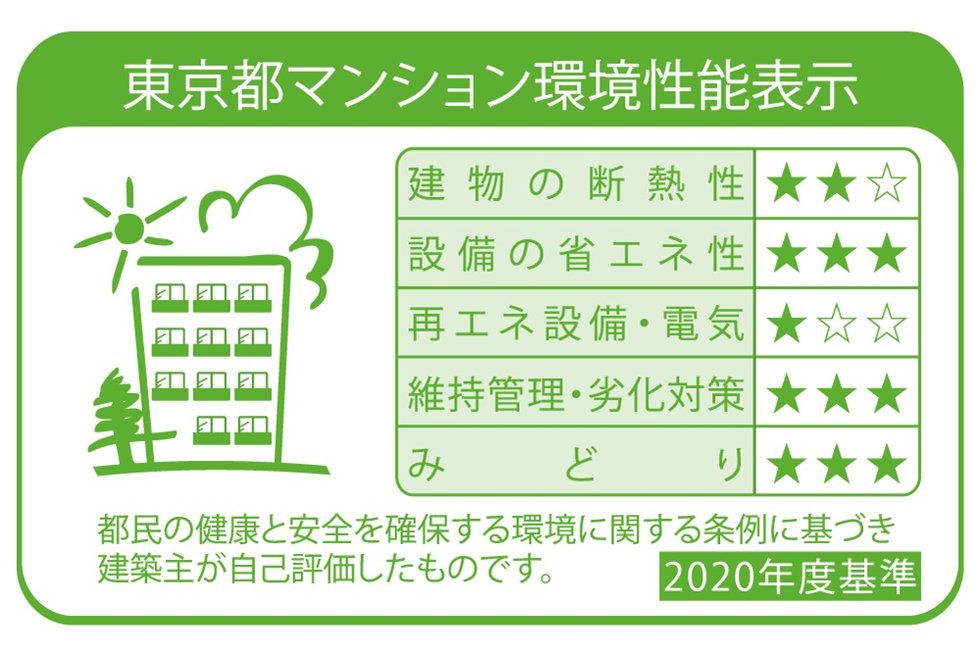 東京都マンション環境性能表示