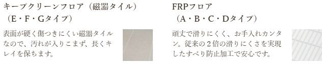フロアプラン