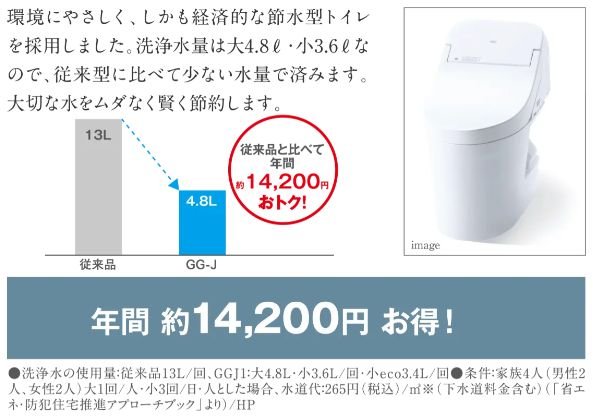 エコトイレで洗浄水量を約7割カット