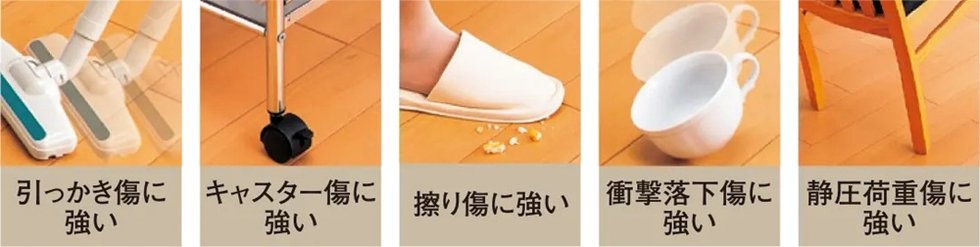 軽量で強い、環境にもやさしいアネックスエコフロアー（R）使用。