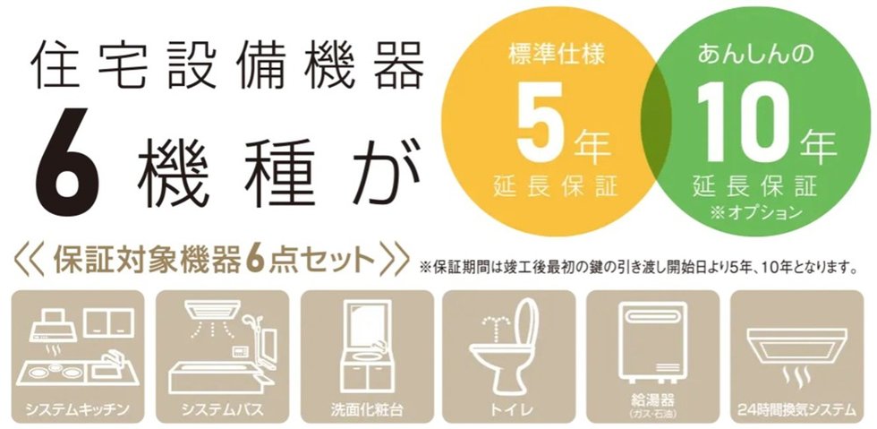 「住宅設備」あんしん第一保証