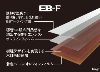 EB-F+硬質パワーシートフロア