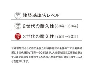 劣化対策等級最高等級「3」