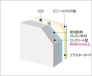 断熱構造
