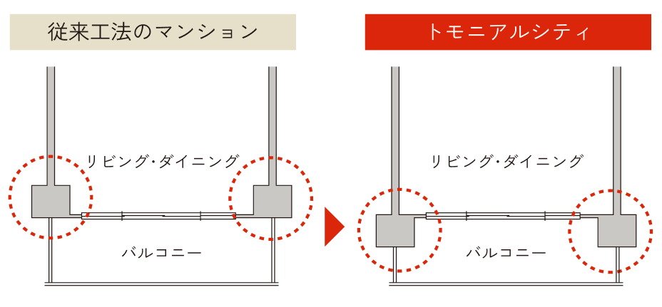 アウトポール設計（バルコニー側）