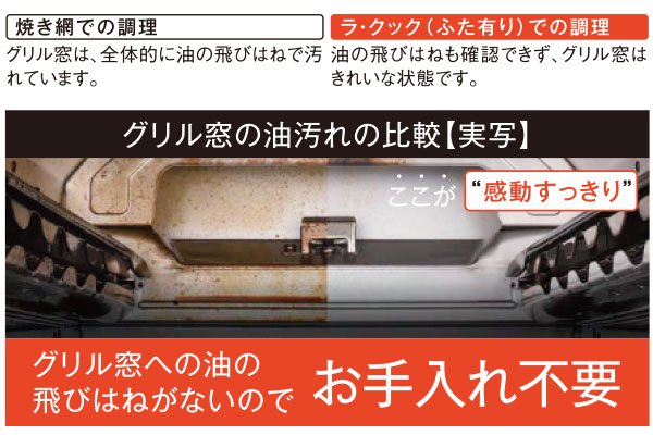 無水両面焼グリル「ラ・クック」
深プレート＆ふた付きで油汚れガード！