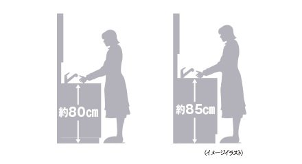 洗面化粧台高さセレクト（無償）