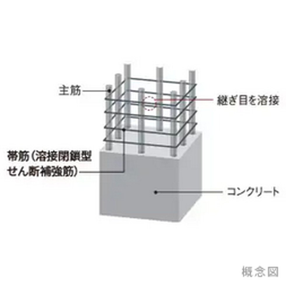溶接閉鎖型せん断補強筋
