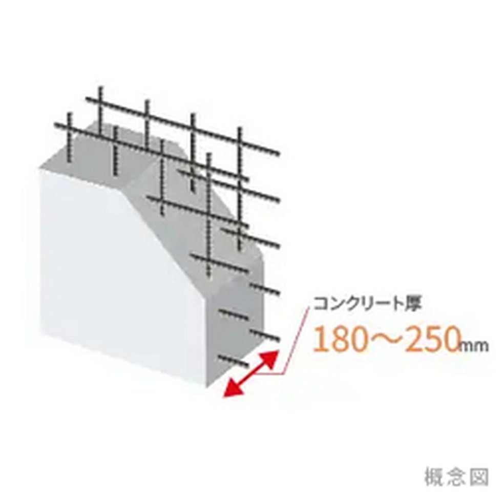 耐震壁にダブル配筋採用