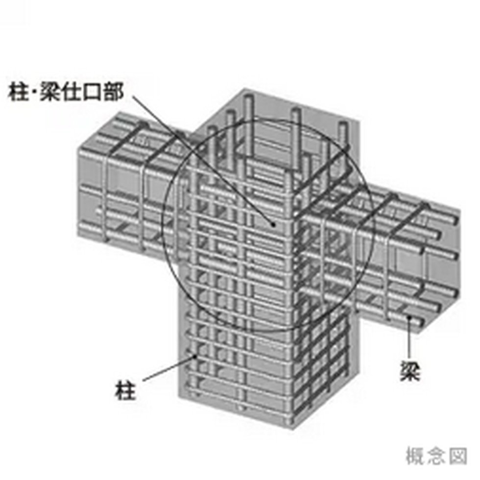 柱と大梁の仕口部の帯筋は約10cmピッチ以内の溶接閉鎖型せん断補強筋