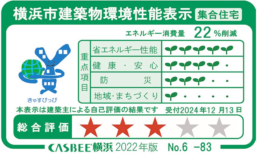 CASBEE横浜