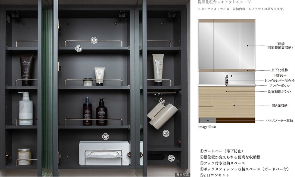 三面鏡と中間ミラー、三面鏡扉裏収納※