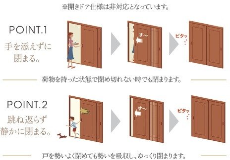 引き吊戸にファインモーション機構（簡易ブレーキ機構）採用
【全タイプ共通】