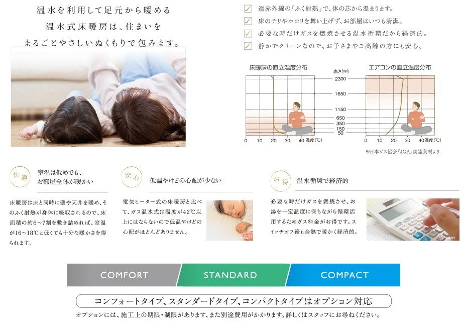 ガス温水式床暖房【PREMIUM】