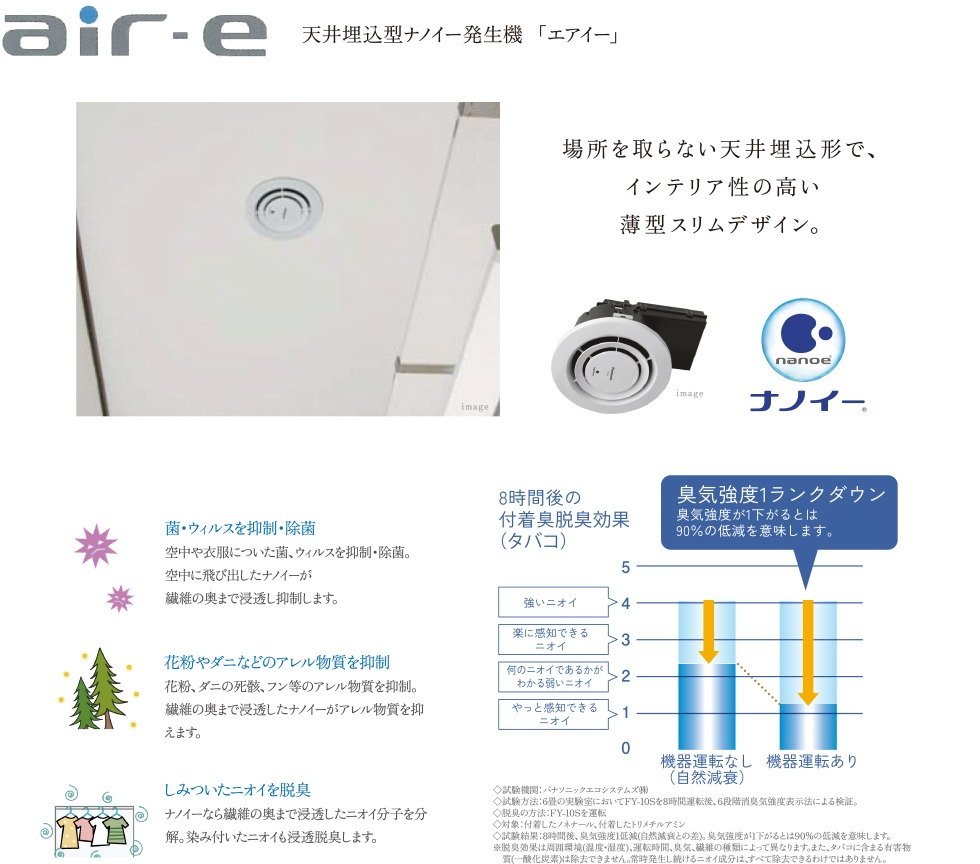 ナノイー発生機（全タイプ共通）