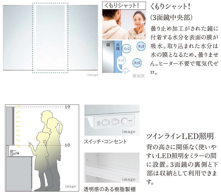 3面鏡【STANDARD】