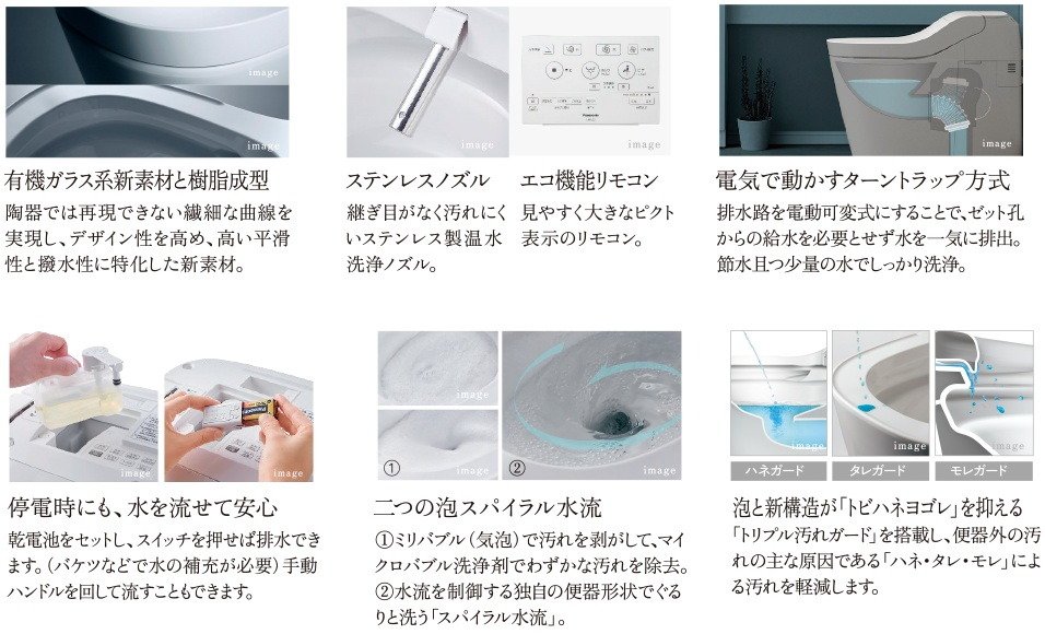 トイレ洗浄【全タイプ共通】