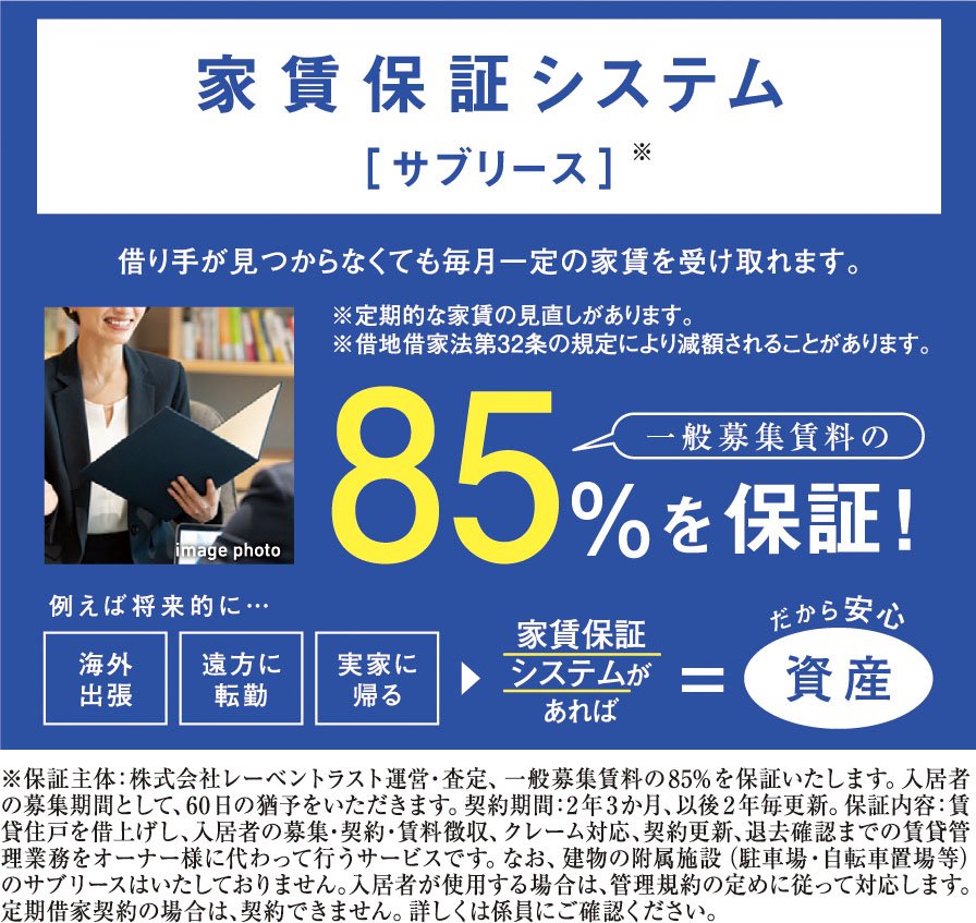 家賃保証システム【サブリース】
