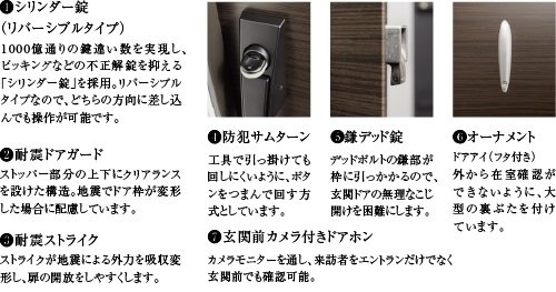 防犯性と操作性を高めた「オリジナル玄関ドア」を採用