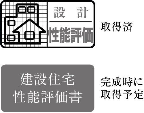 住宅性能評価を取得