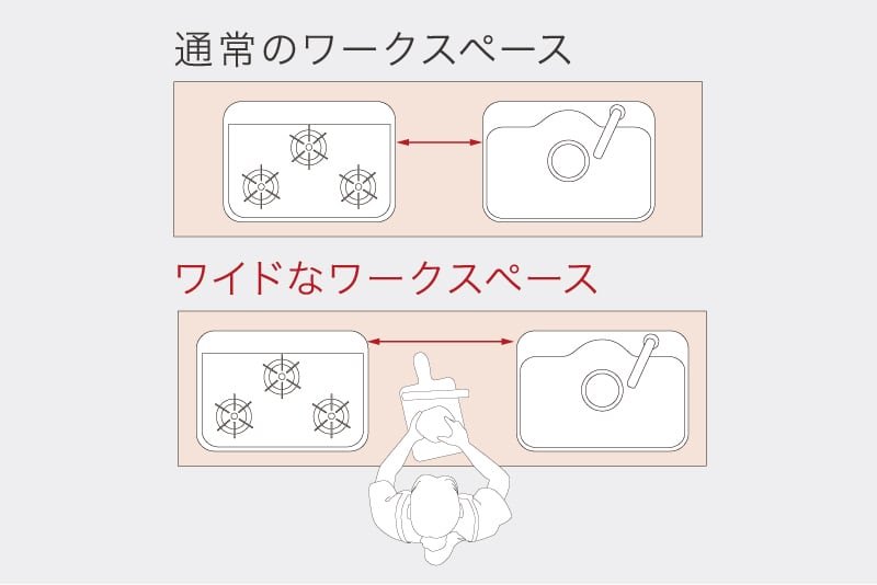 ひろびろワークトップ設計