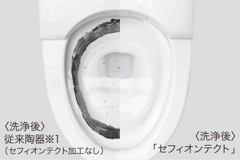 セフィオンテクト