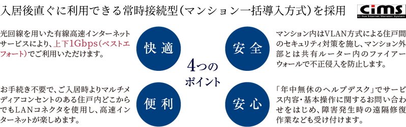 インターネットマンション